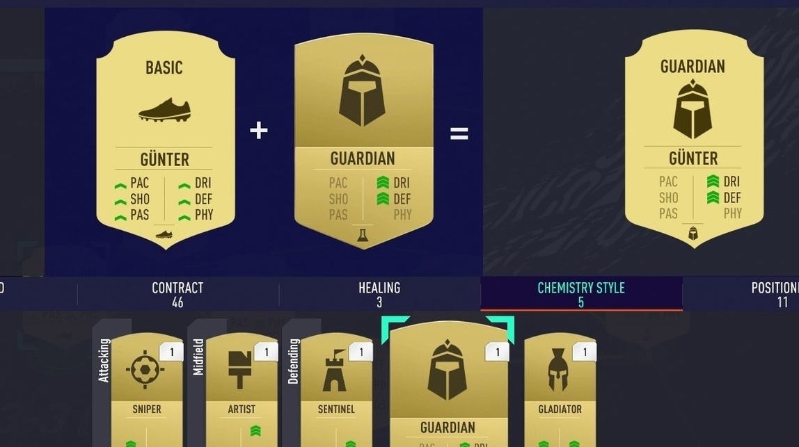 FIFA 21 Chemistry Styles list: which attributes are affected by every Chem  Style | Eurogamer.net