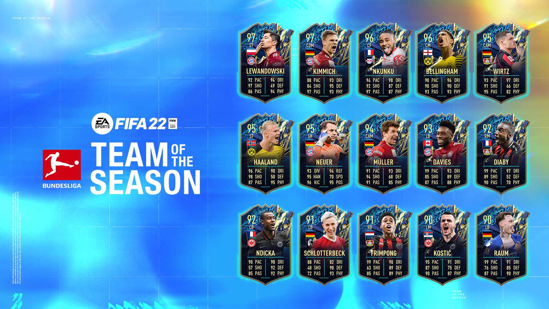 FIFA 22 Bundesliga TOTS ist live! Massive Upgrades für Lewandowski