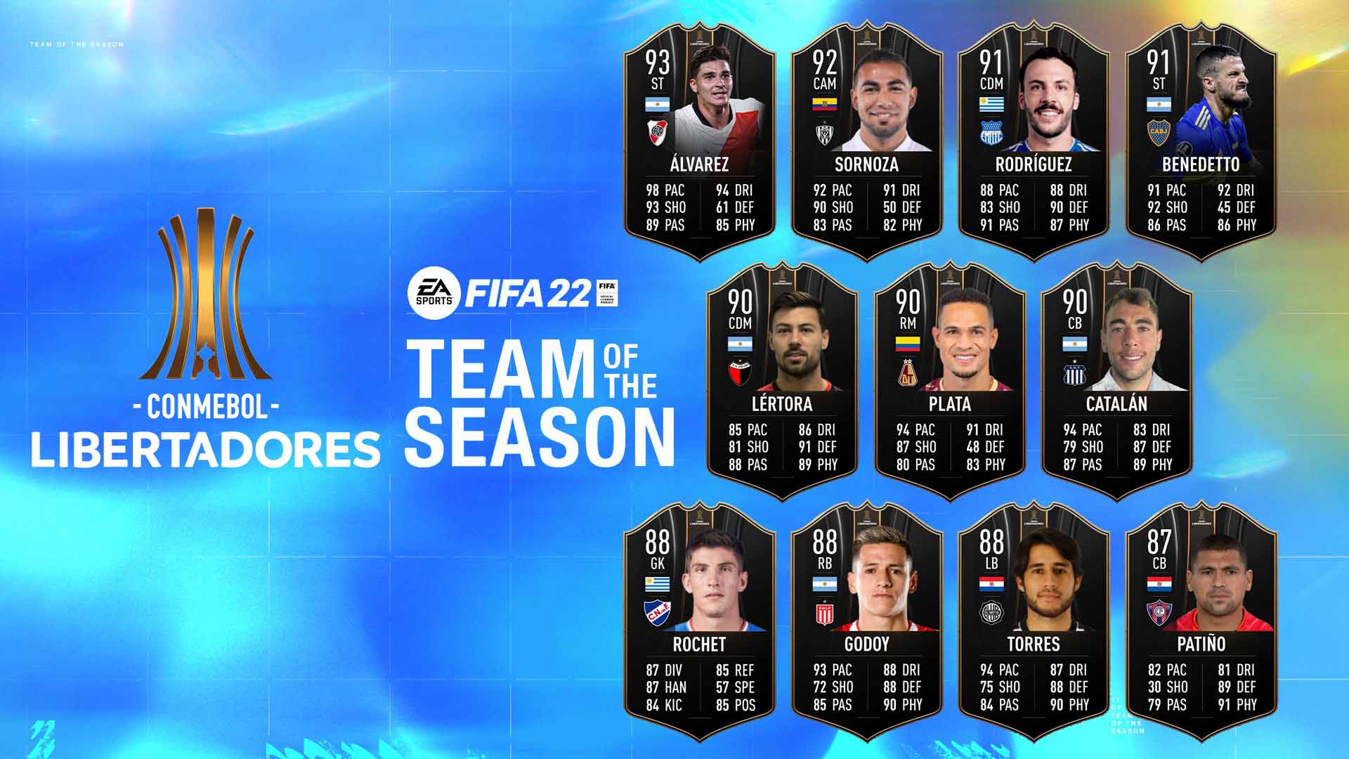 Zusammenfassung der besten Fifa 17 neue ligen