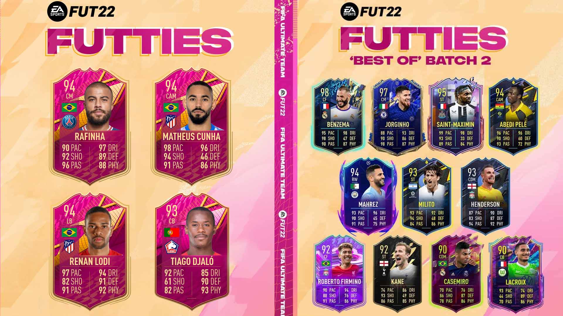 Bilder zu FIFA 22: FUTTIES ist da! – Alle Spieler, Upgrades, Leaks und Infos zum Event