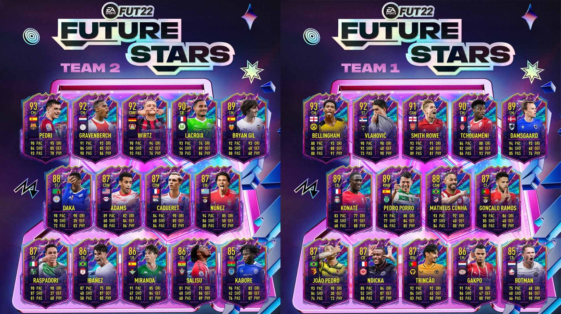 Bilder zu FIFA 22 Future Stars Team 2 ist da! - Alle Spieler und ihre Upgrades