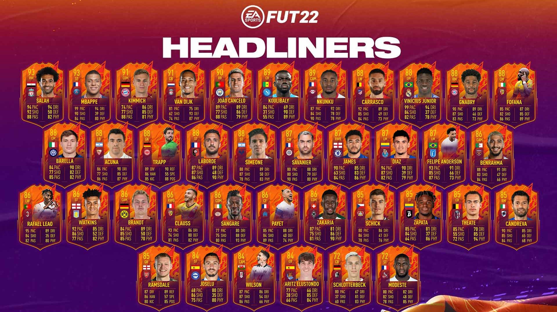 what is a headliner card