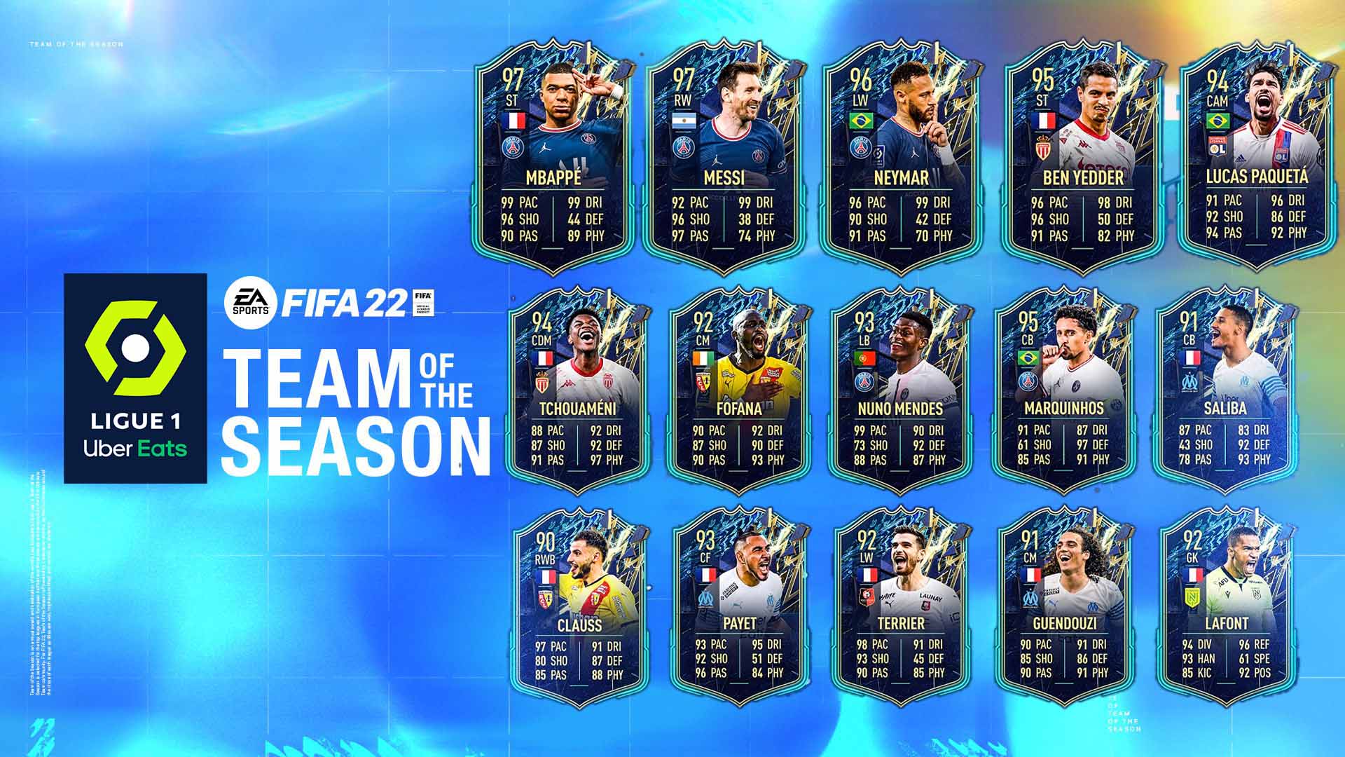 FIFA 22 Ligue 1 TOTS Leak shows all players comes with Mbappe, Messi