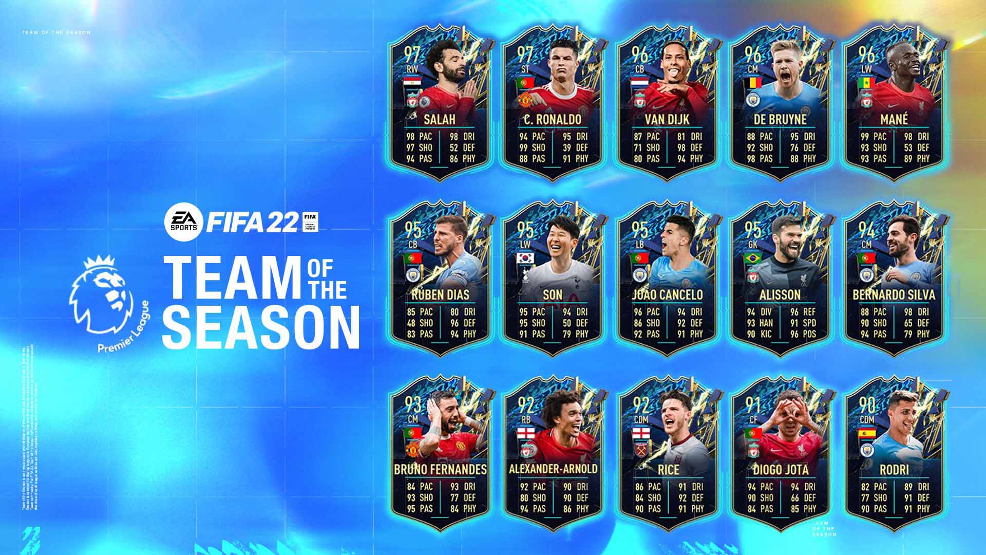 FIFA 22 Premier League Team of the Season Ronaldo, Son und Salah sind dabei! Eurogamer.de