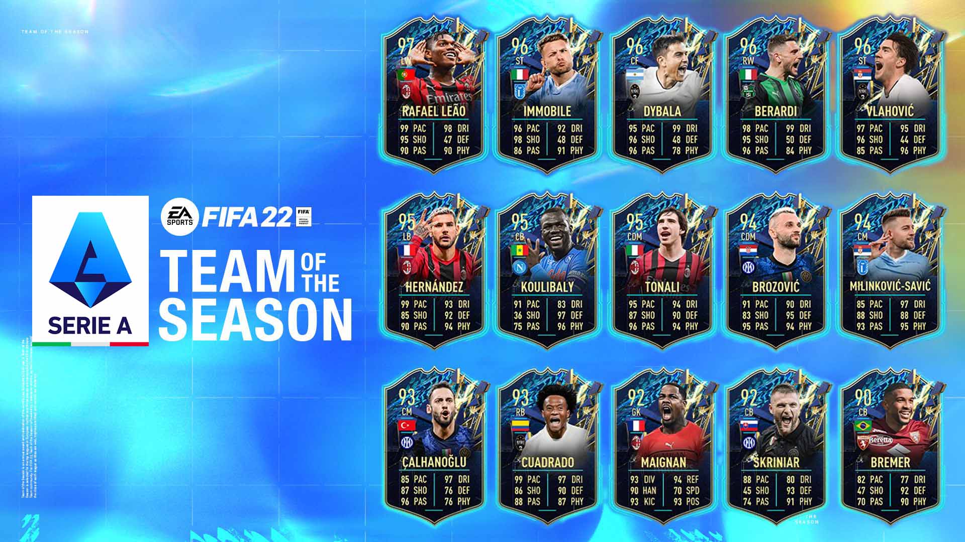 FIFA 22 Serie A TOTS kommt mit starken Upgrades für Immobile, Vlahovic