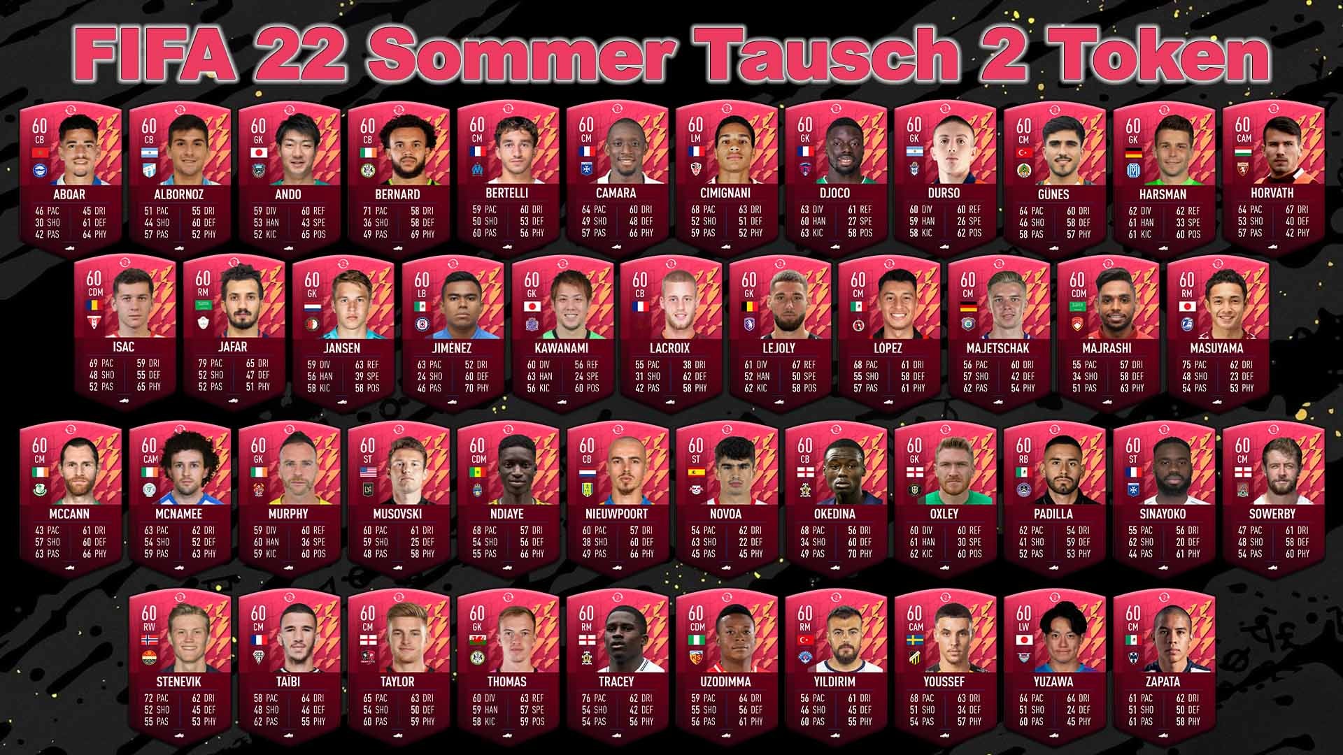 Bilder zu FIFA 22: Sommer Tausch 2 Token Tracker – Alle SBCs und Aufgaben mit Tausch-2-Token