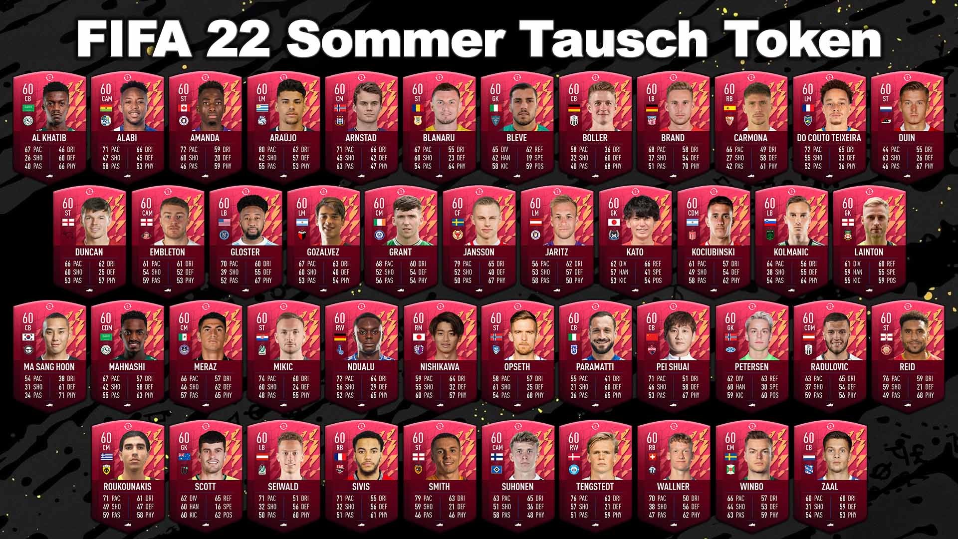 Bilder zu FIFA 22: Sommer Tausch Token Tracker – Alle SBCs und Aufgaben mit Tausch-Token