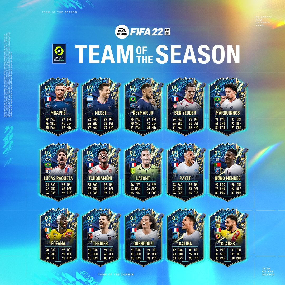 Immagine di FIFA 22 Ultimate Team (FUT 22) - Squadra della Stagione - disponibile il TOTS Ligue 1