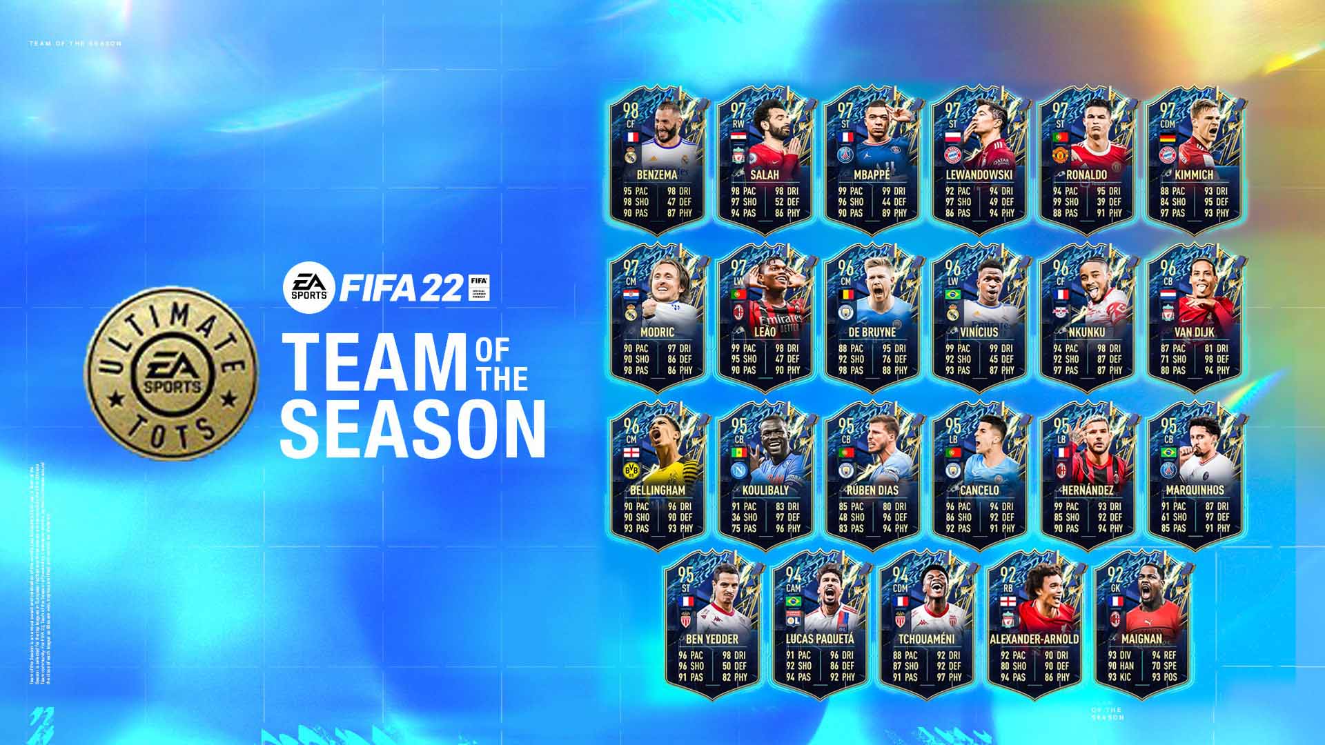 FIFA 22 Ultimate TOTS Diese Spieler sind das Best of TOTS 2022