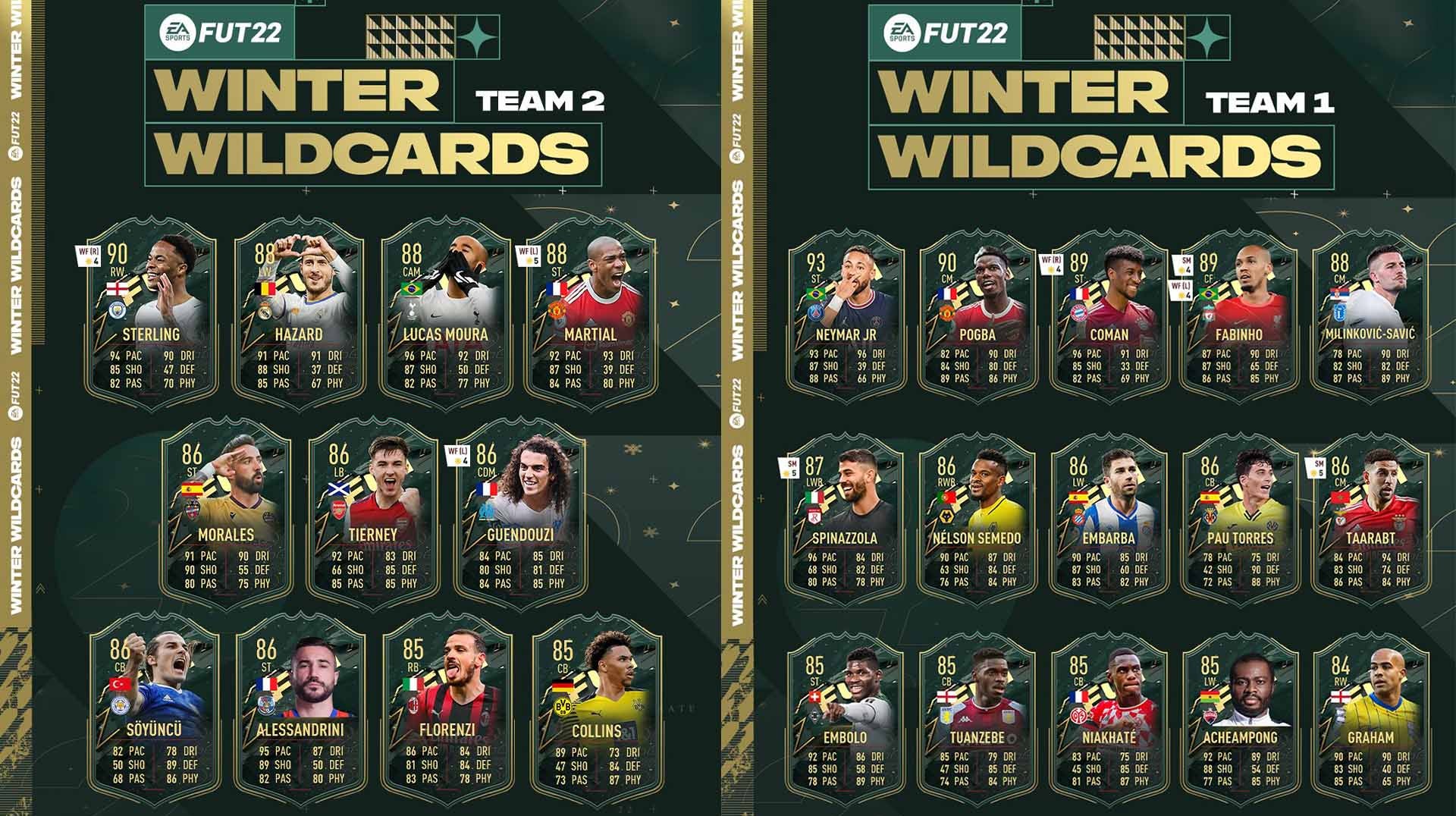 Bilder zu FIFA 22 Winter Wildcard - Alle Spieler, Upgrades, Tokens und mehr