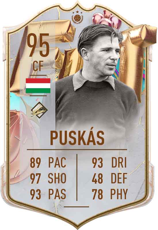 FIFA 23 FUT Birthday Icons Team Ist Da Alle Ikonen Leaks Und Infos 