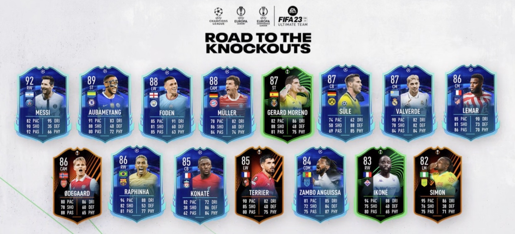 All FIFA 23 Road to the Final (RTTF) promo leaks from the UEFA