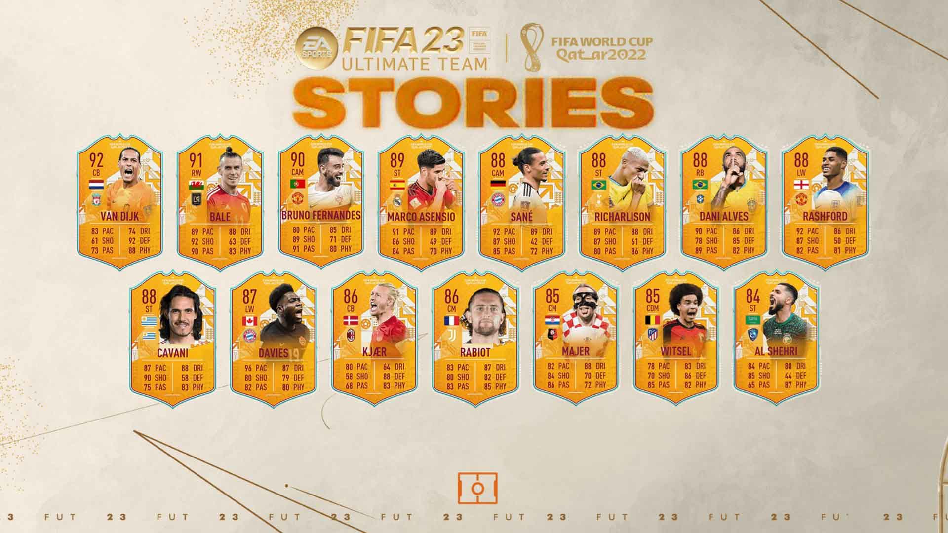 Bilder zu FIFA 23: World Cup Stories Tracker - Alle WCS-Spieler und ihre Upgrades in der Übersicht