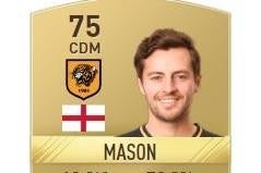 Image for FIFA Ultimate Team community accused of "price-fixing" Ryan Mason card after player suffers skull fracture
