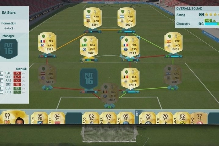 Image for FIFA Ultimate Team players reckon they've proved chemistry is broken