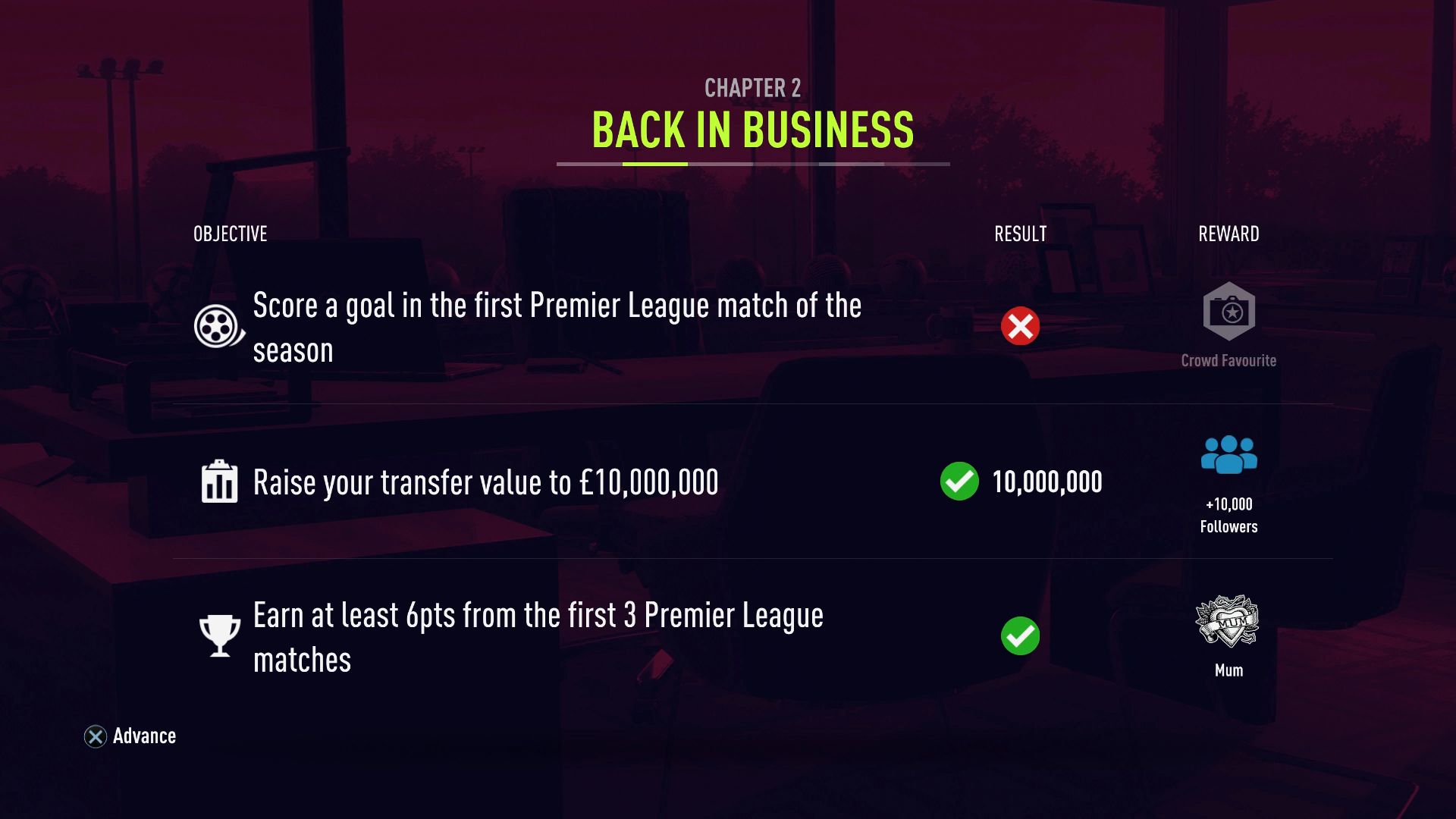 Fifa 18 The Journey Hunter Returns Chapter 2 Back In Business Objectives Decisions And Rewards Eurogamer Net Fifa 18 The Journey Hunter Returns Chapter 2 Back In Business Objectives Decisions And Rewards Eurogamer Net