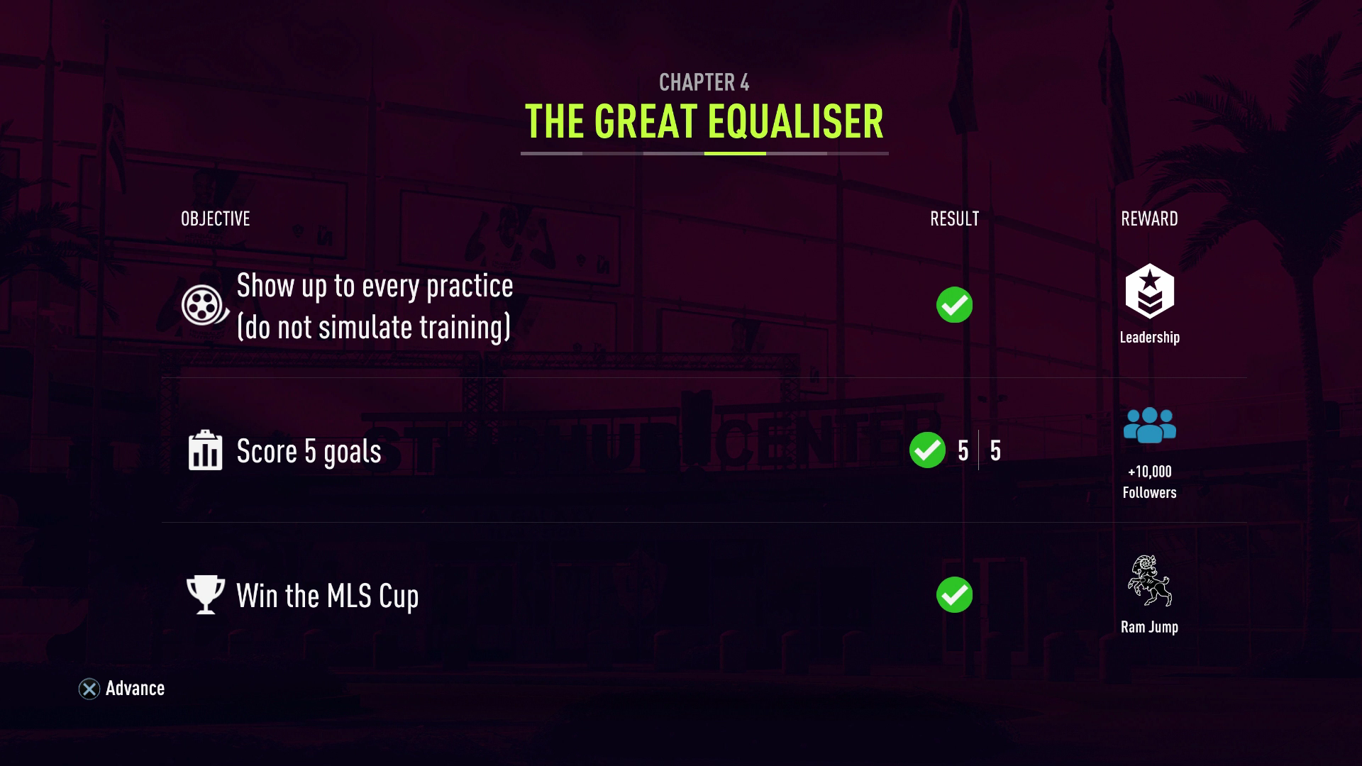 Fifa 18 The Journey Hunter Returns Chapter 4 The Great Equaliser Objectives Decisions And Rewards Eurogamer Net