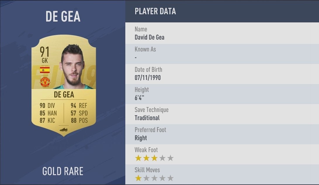 FIFA 19 best goalkeepers   the best GKs and keepers in FIFA - 86