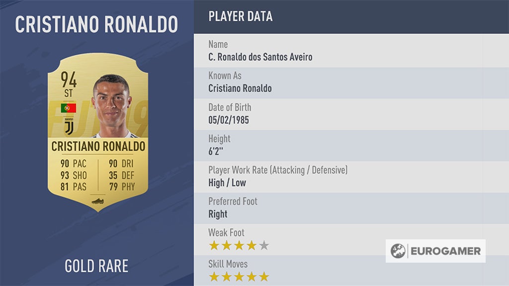 FIFA 19 best strikers   the best ST  CF  LF and RFs in FIFA - 64