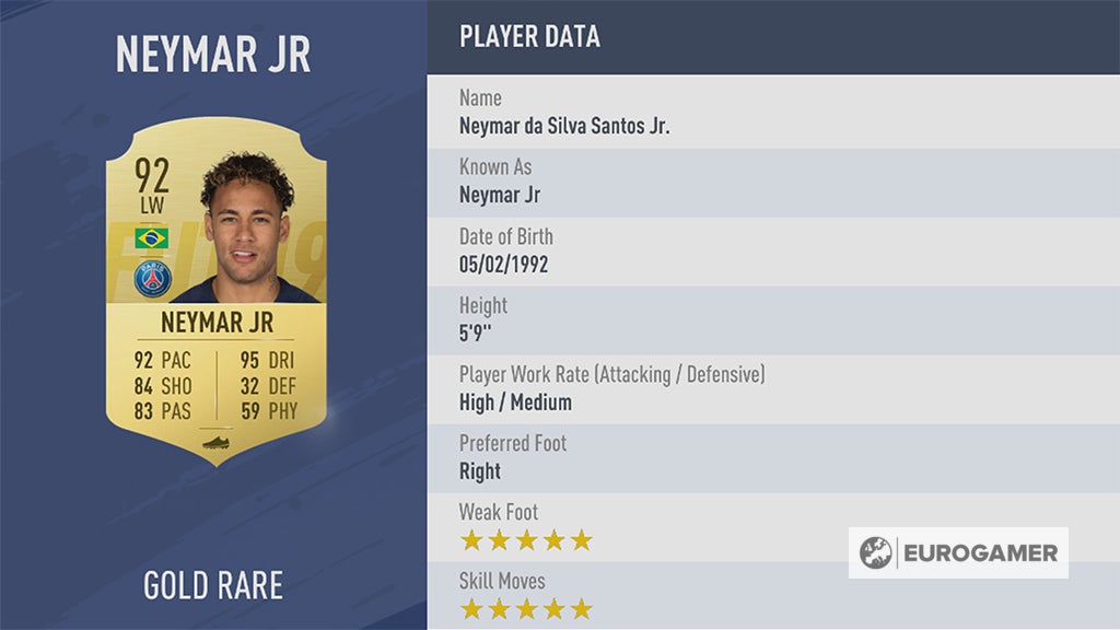 FIFA 19 best wingers   the best LW  best RW  and best LM and RMs in FIFA - 57