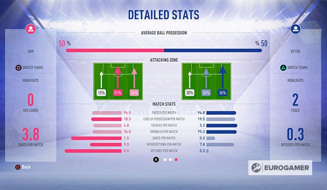 FIFA 19 tips  controls  guide and new features explained - 87