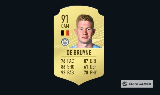 FIFA 20 best midfielders   the best CAM  best CDM  and best CMs in FIFA - 28