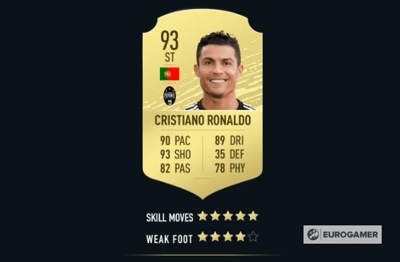 FIFA 20 best strikers   the best ST  CF  LF and RFs in FIFA - 9