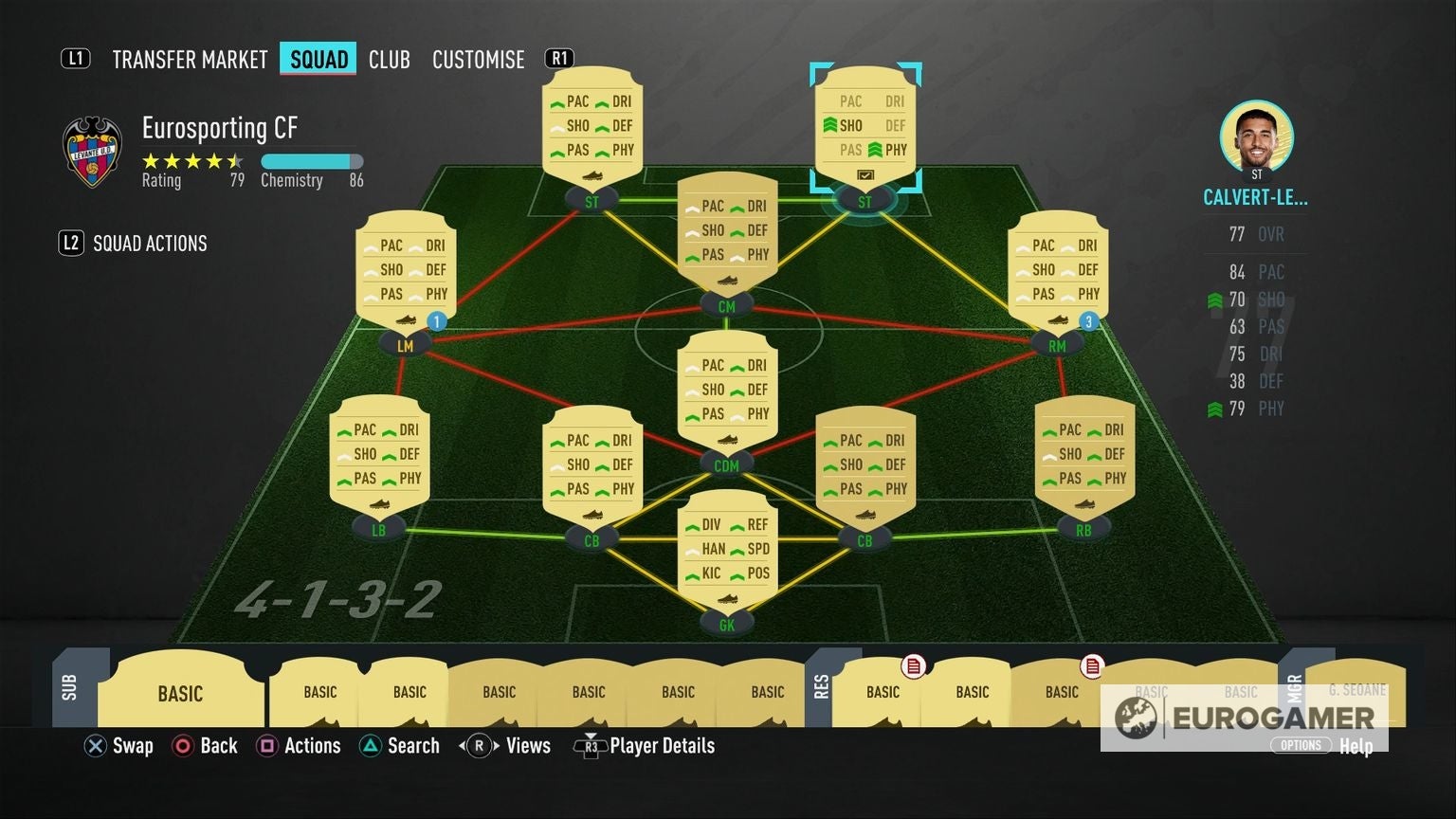 FIFA 20 Chemistry Styles list  which attributes are affected by every Chem Style - 9