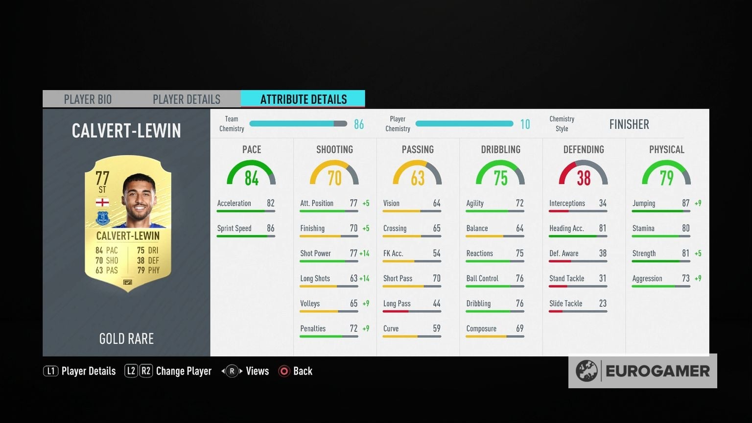 FIFA 20 Chemistry Styles list  which attributes are affected by every Chem Style - 16