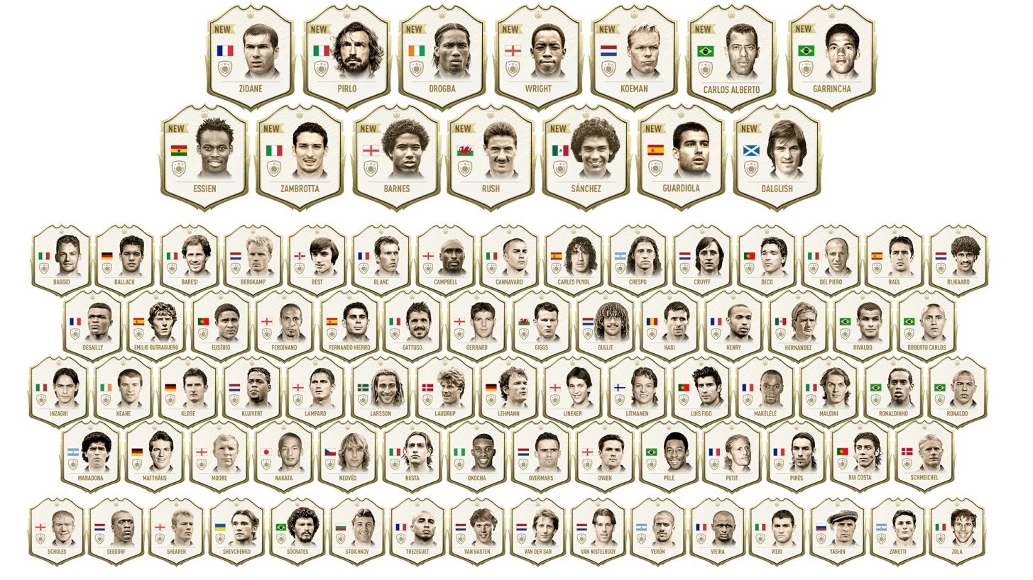 FIFA 20 Icons list   Kak  and all new and returning FUT Icons in FIFA 20 - 6
