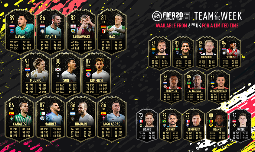 FIFA 20 TOTW 11 all players included in the eleventh Team of the Week from 27th November - 34