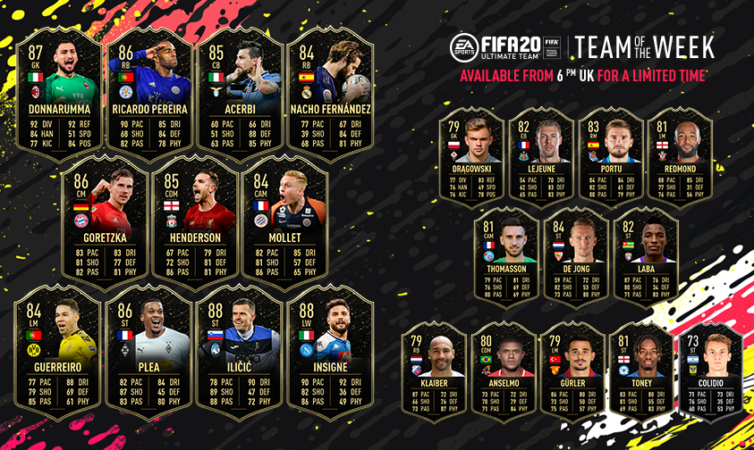 FIFA 20 TOTW 20 all players included in the twentieth Team of the Week from 29th January - 3
