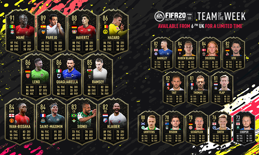 FIFA 20 TOTW 26 all players included in the 26th Team of the Week from 11th March - 73
