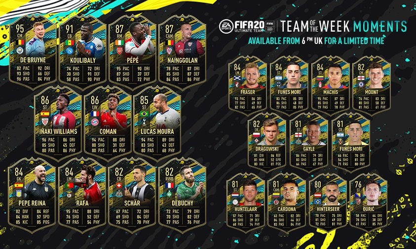 FIFA 20 TOTW Moments 2 all players included in the 2nd Team of the Week Moments from 25th March - 45