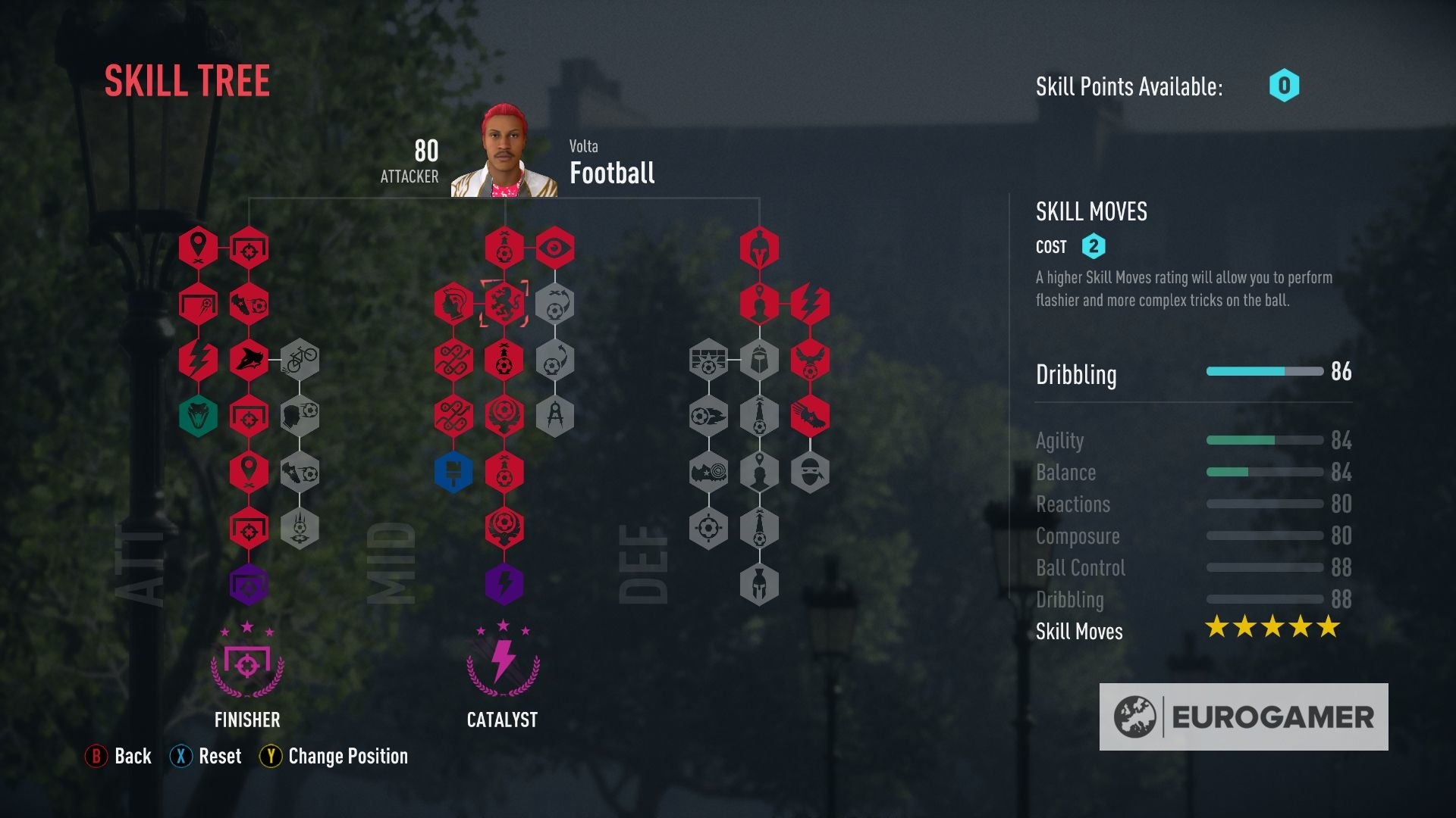 FIFA 20 Volta guide  tips  controls  and how to play online and climb the Volta League ranks - 7