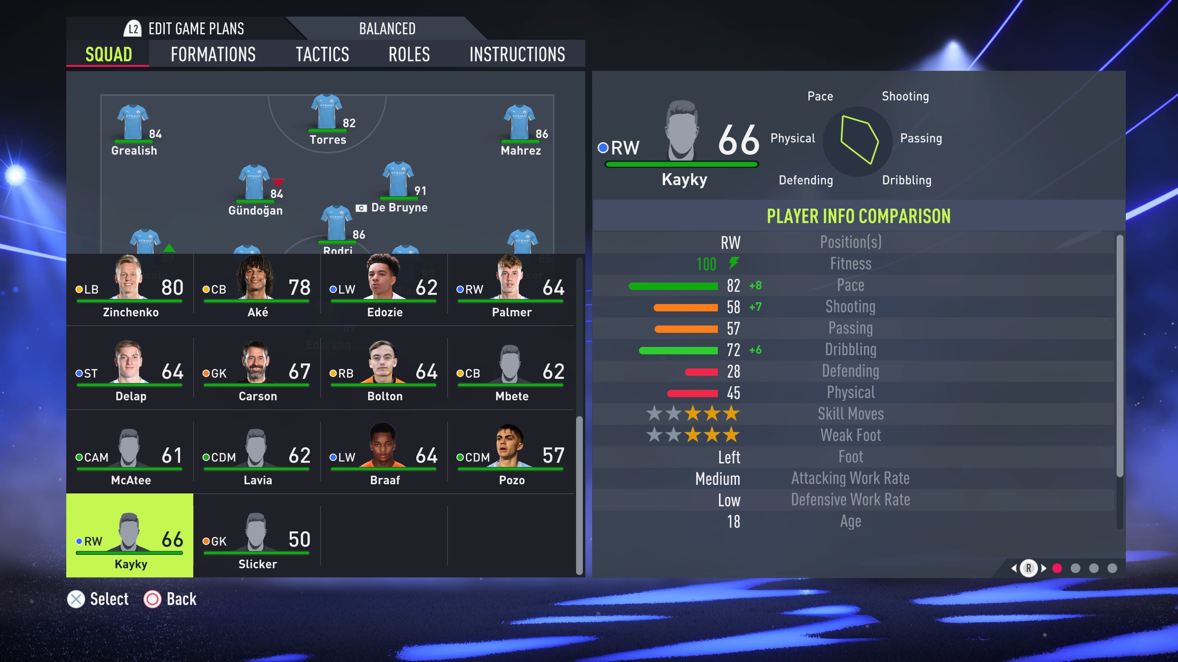 EA pulls Man City s suspended defender Benjamin Mendy from FIFA 22 while he is awaiting trial - 21