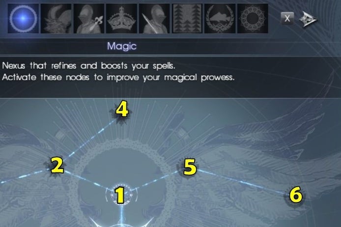 Obrazki dla Final Fantasy 15 - umiejętności: Magic (magia)
