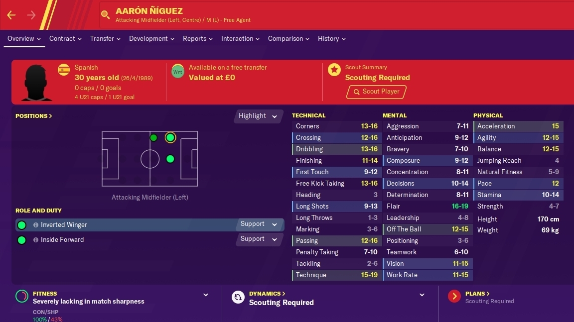 top football manager 2020 top football manager 2020