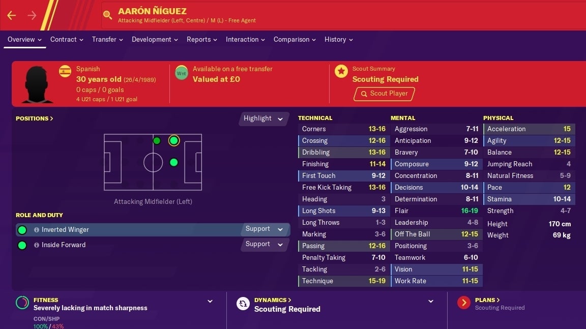 Image for Football Manager 2020 free agents and bargains: the best cheap players and transfers in FM20