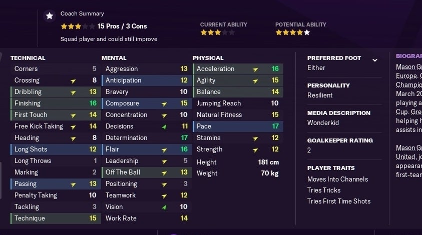 Image for Football Manager 2021 wonderkids: the best, highest potential players in FM21 listed