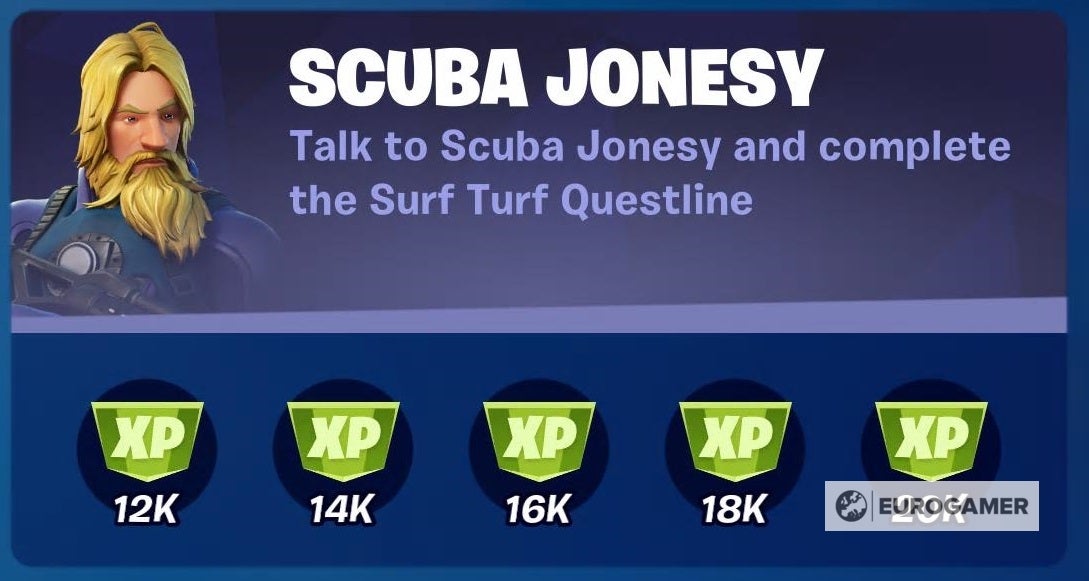 Fortnite Punchcards  This week s character Punchcards and when the next questlines go live explained - 83