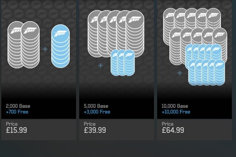 Image for Microtransactions sneak into Forza Motorsport 6