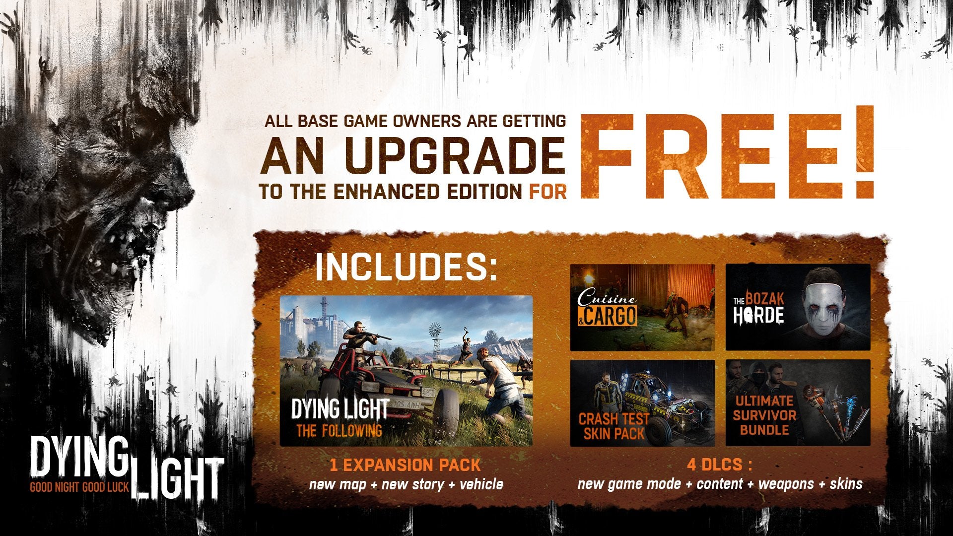 Imagen para Todos los usuarios del primer Dying Light pueden actualizar ahora gratis a la Enhanced Edition