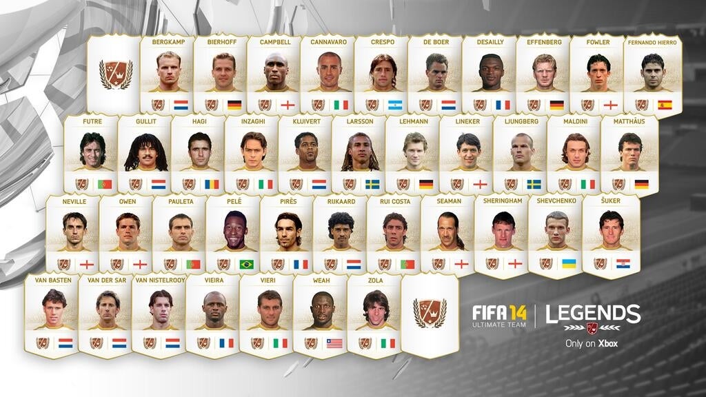 Full List Of Fifa 14 Ultimate Team Legends Eurogamer Net