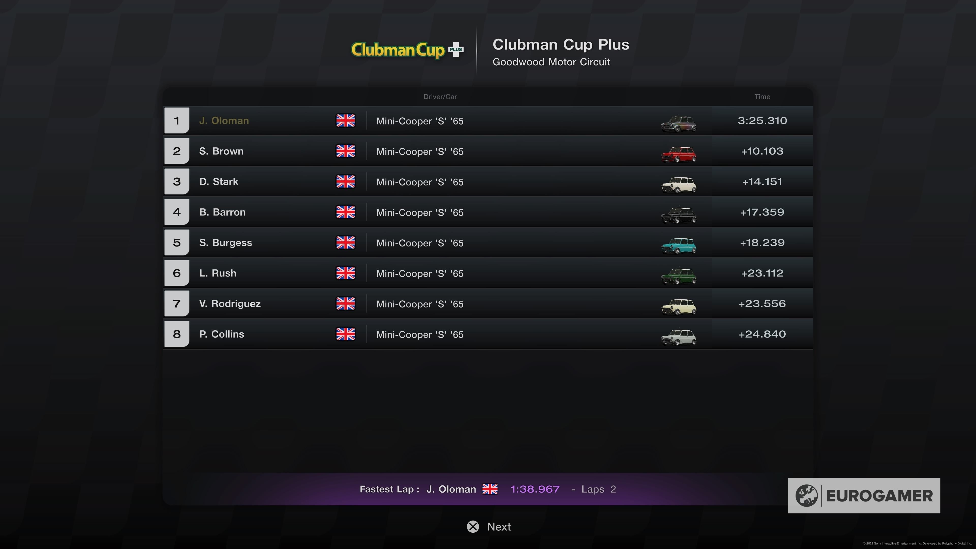 Gran Turismo 7 credits farming and how to get easy credits fast - 85