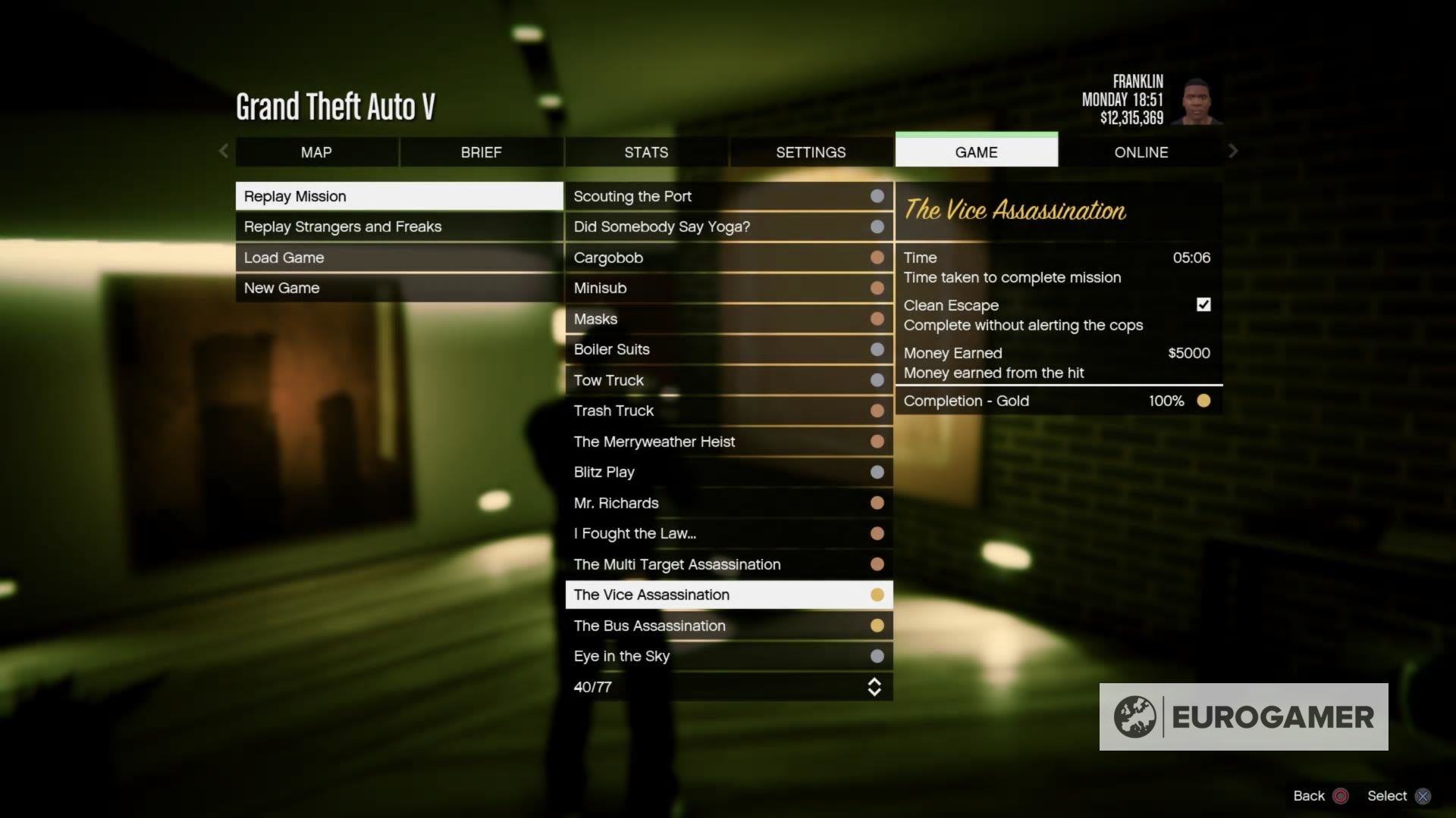 Gta 5 Story Missions List Gold Medal