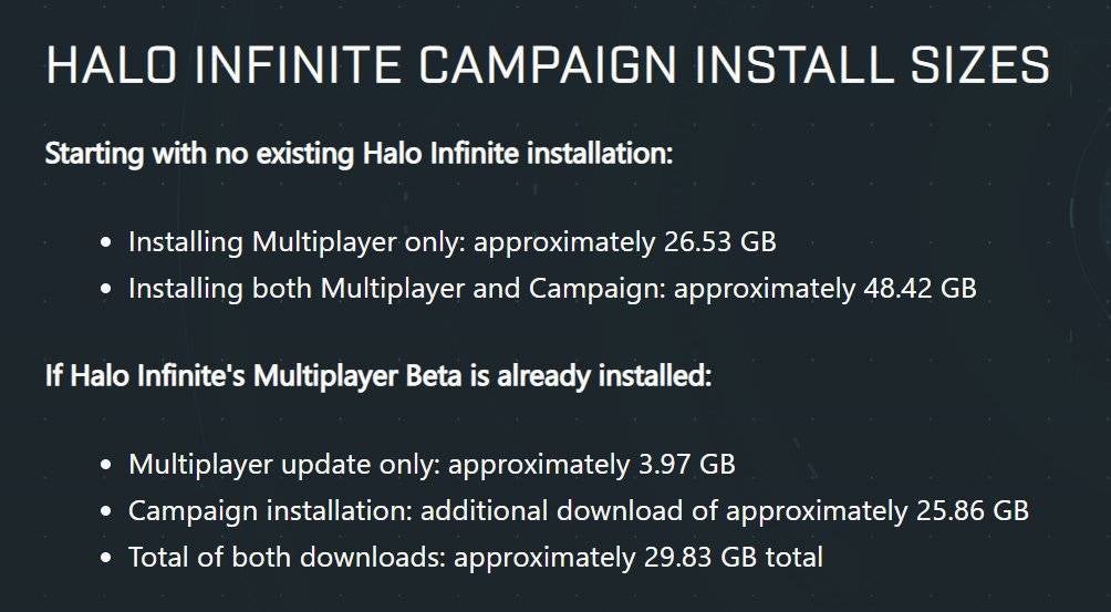 Halo Infinite release time  download size and how to download and install the campaign - 51