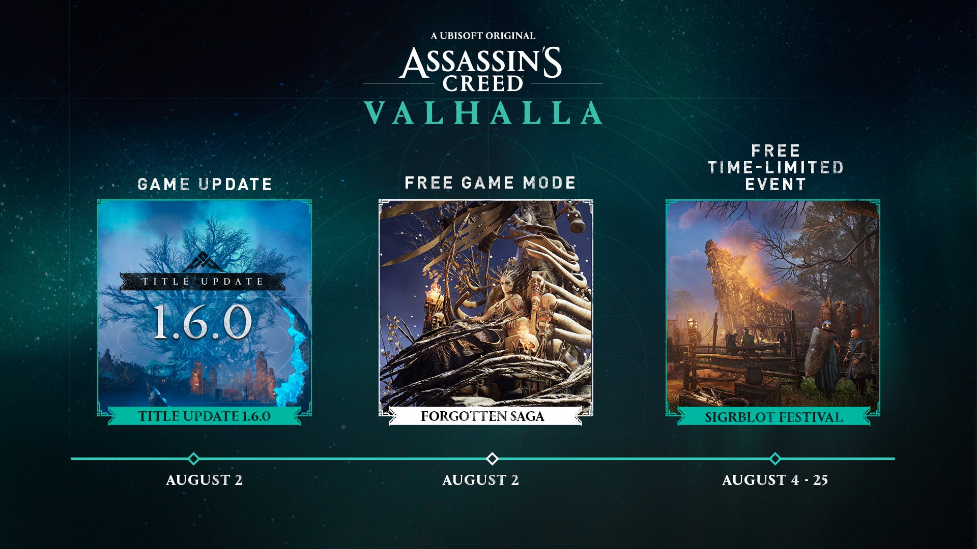 Obrazki dla Świeże spojrzenie na Assassin’s Creed Valhalla. Forgotten Saga ma datę premiery