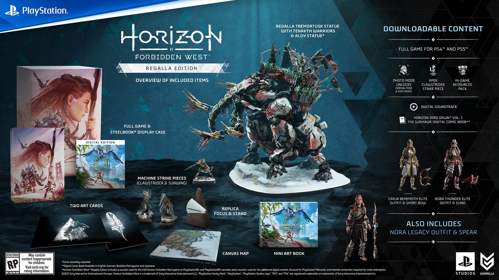 Horizon Forbidden West Standard and Special editions do not include Dual Entitlement for PS4 and PS5 versions - 72
