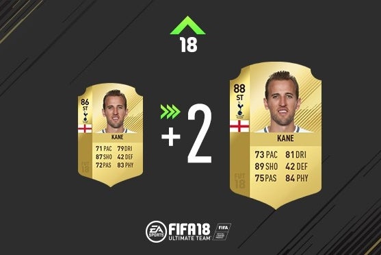 Image for Hundreds of FUT 18 players get ratings boost